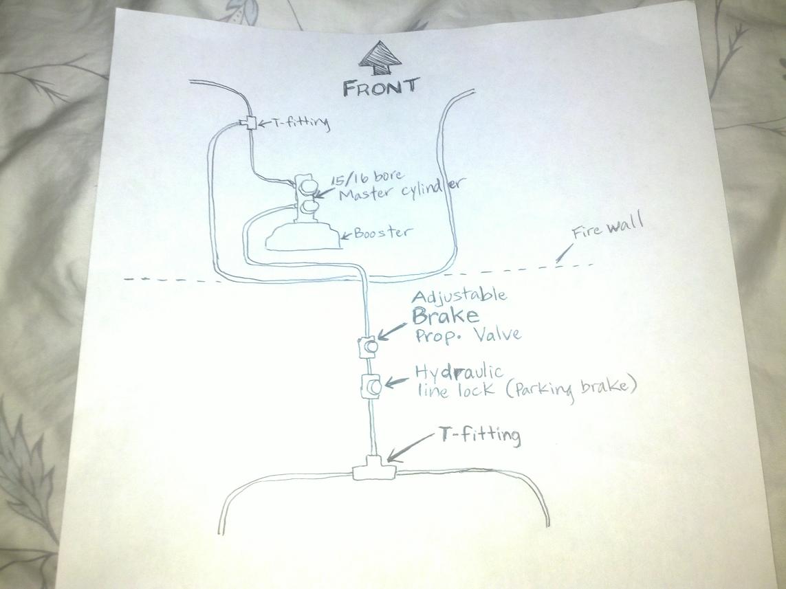 questions on how to plumb brake lines Brakes, Wheels, Suspension and